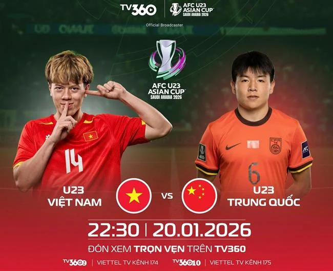 Hình ảnh minh họa các loại Giftcode F168 như tiền thưởng, vòng quay miễn phí, cược miễn phí.